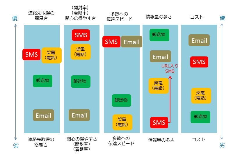 画像の説明